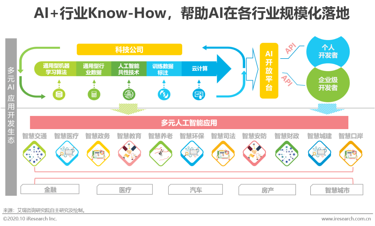 enter image desc ription here