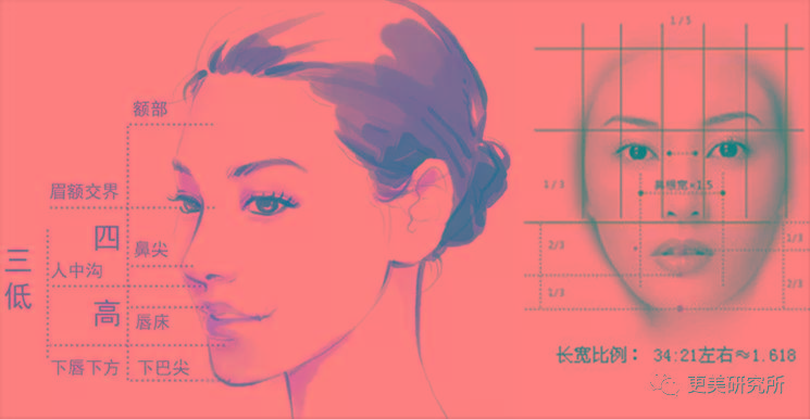 面部|演戏16年归来仍是路人,她这脸不配演偶像剧???