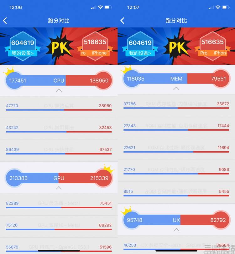 屏幕|这一次真的有太多惊喜：iPhone 12 Pro评测