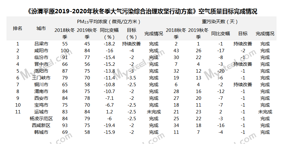 前世今生陶笛曲谱_陶笛曲谱12孔