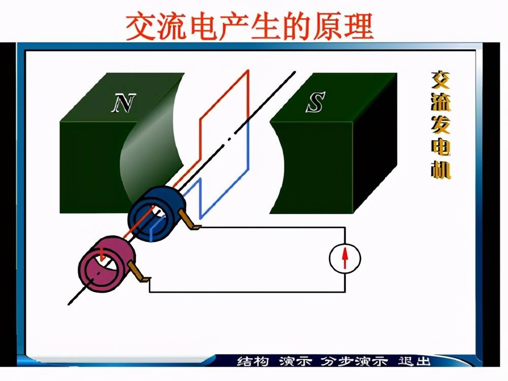 过载人口_热过载继电器接线图(3)