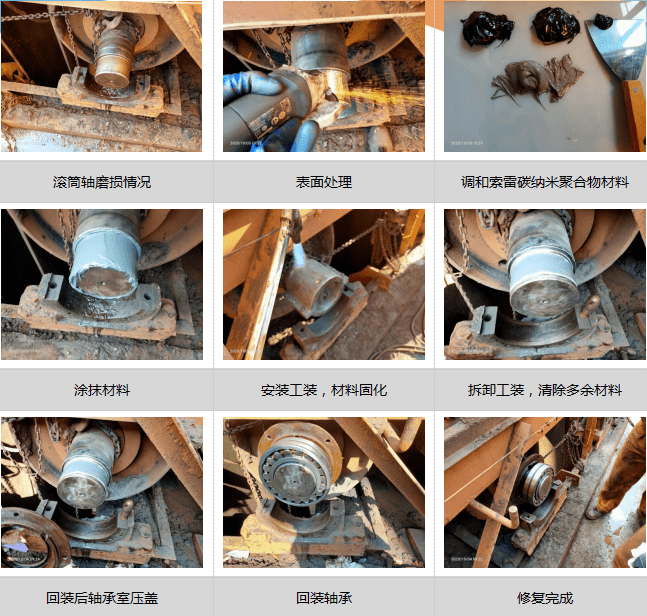 怎么在线修复皮带机滚筒轴磨损?