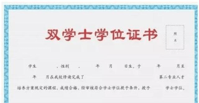 大学如何获得学士学位 b1440100c5424287bf01b422bd398257.png