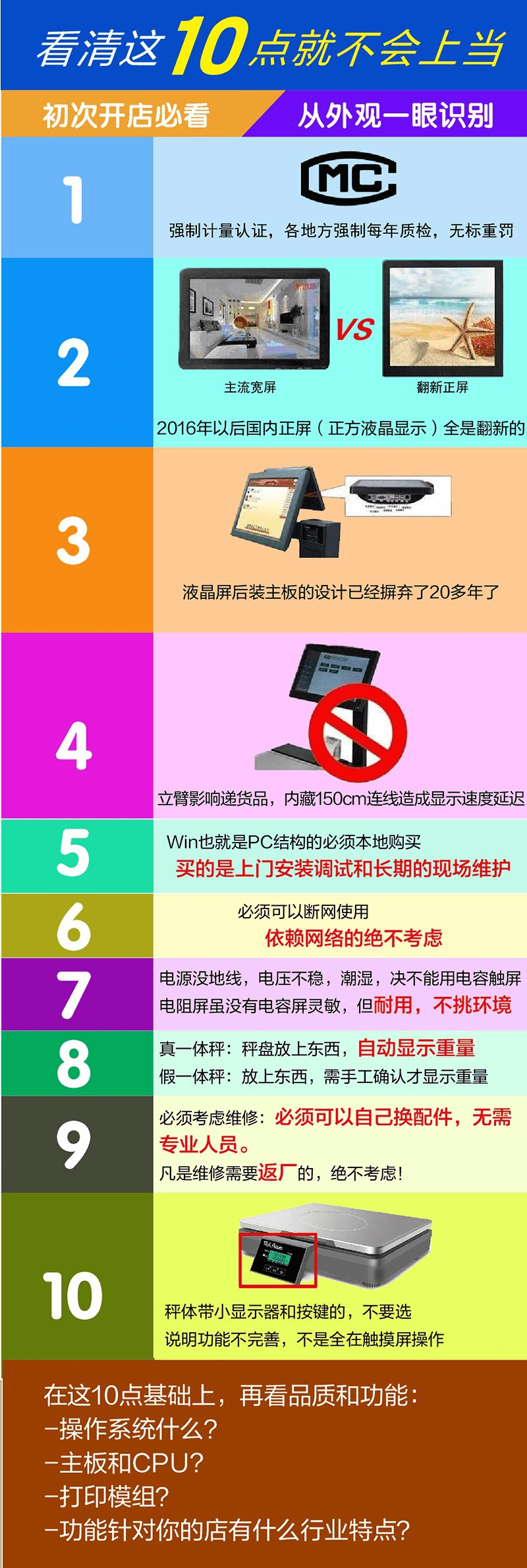 概论|什么是PC组装收银秤 PC触摸屏称重收银一体机