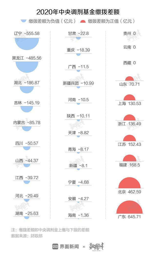 6个年轻人养1个老人，5年后中国3亿老人过重阳节