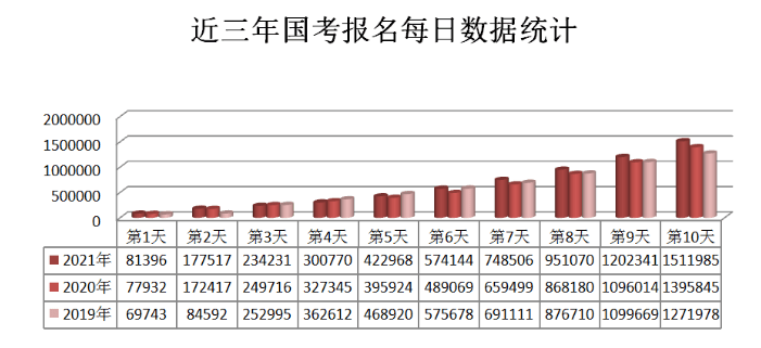 延吉人口2021总人数_2021年延吉高速封闭了