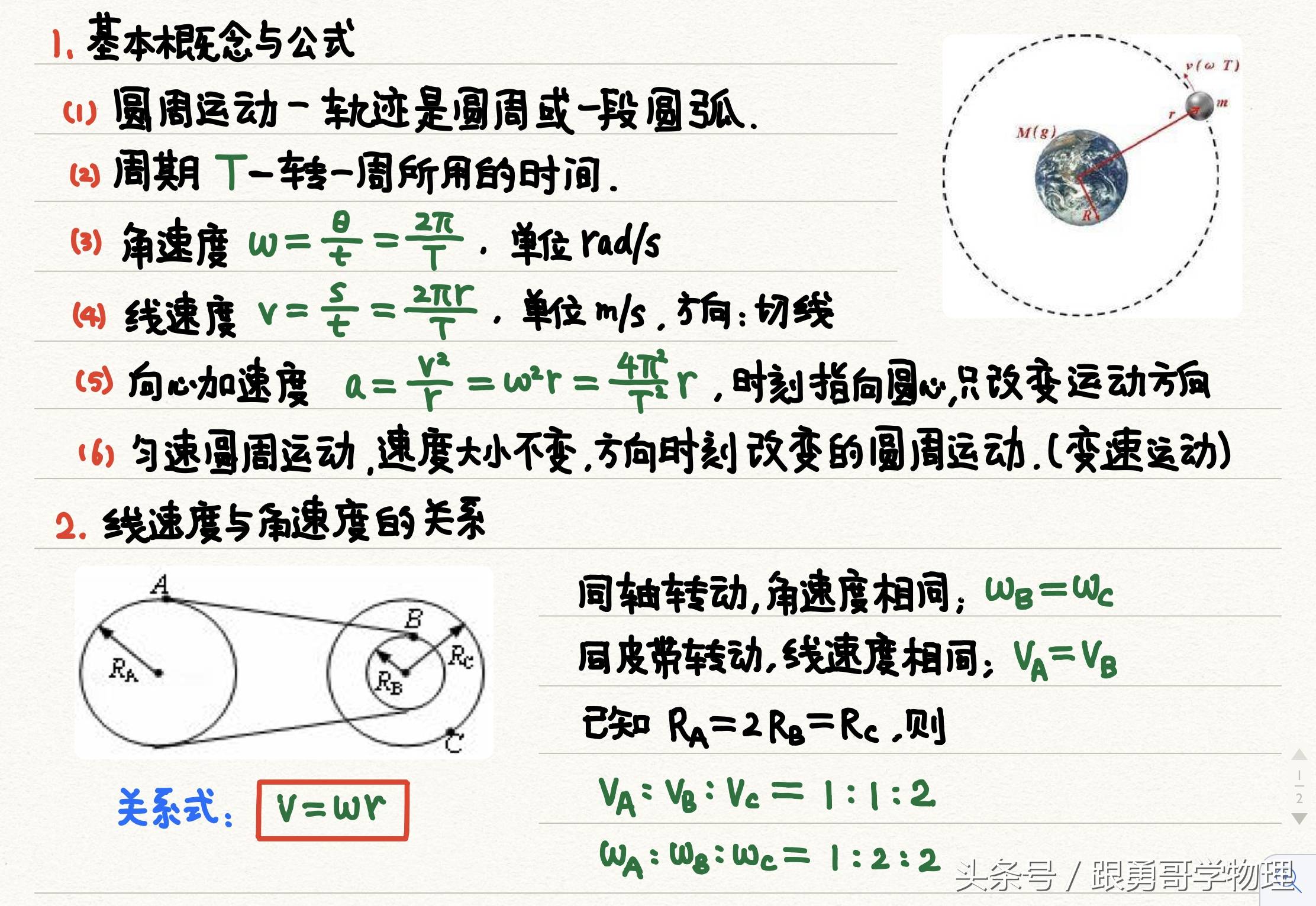 高中物理丨抛体运动 圆周运动 万有引力,善用笔记提升复习效率