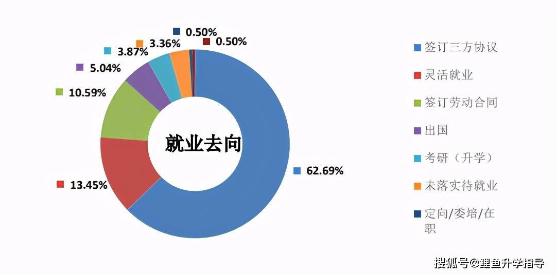 中国体制人口大调查_论中国司法制度体制(3)