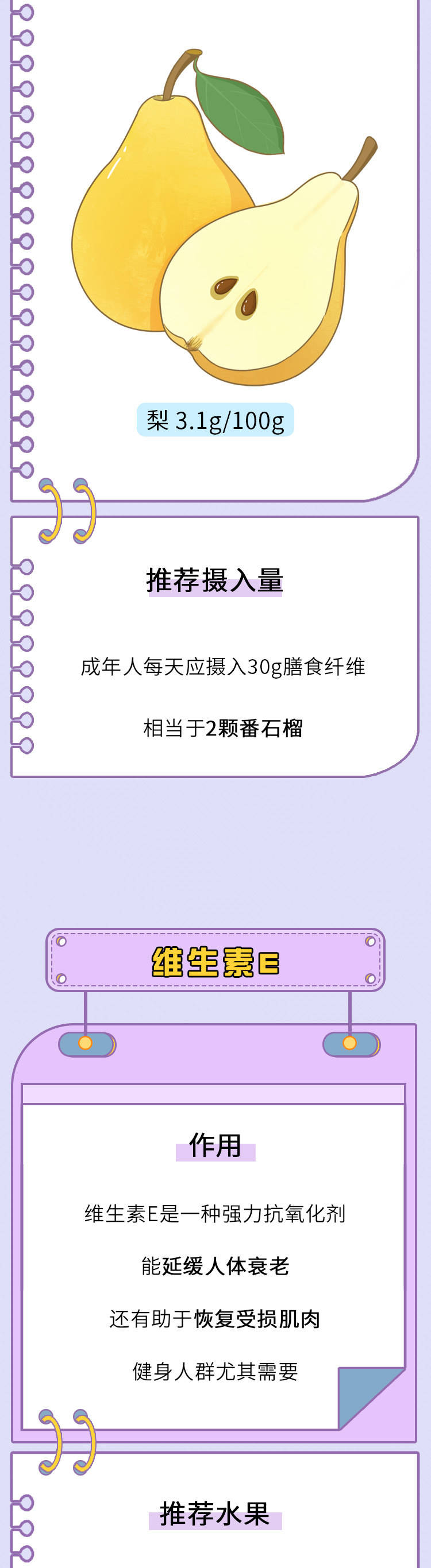 al|中国人水果吃太少，导致每年54万人死亡！你几天没吃水果了？