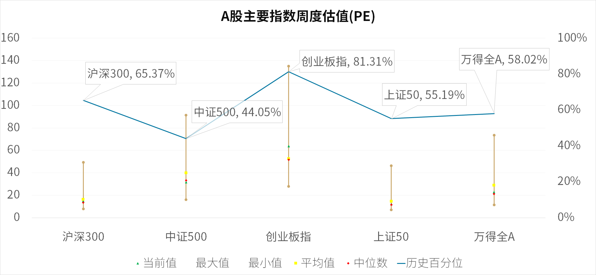 江苏第三季gdp(2)