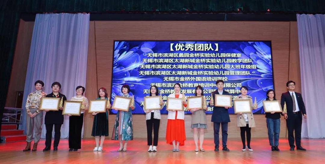 消息资讯|无锡金桥教育集团校庆——青春20载，奋发向未来！