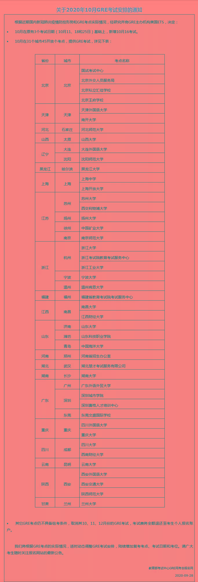 考试|GRE考试你最需要注意哪三件事？