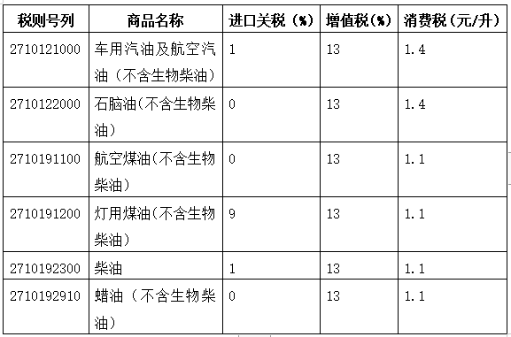 下列哪些不属于gdp的构成要素_平面构成点(3)