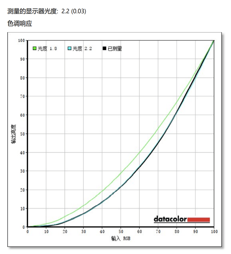 d75533cbf12b4c8fa4c769a349a6bddc.png