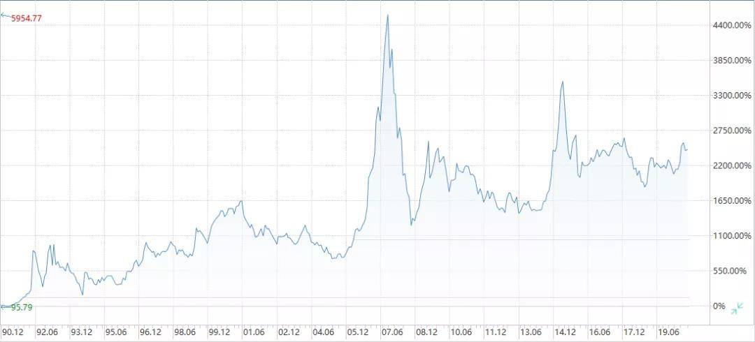 十四五规划概念股有哪些 16b17ecc097e46f9a8fbb659253c108e.jpeg
