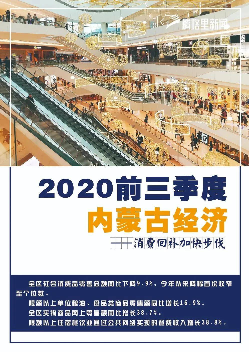 解放前内蒙古经济总量_内蒙古解放前(2)