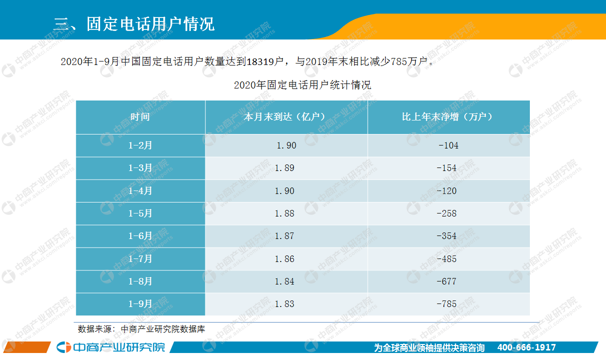 2020年9月末绍兴户籍人口_2020年绍兴中考科学(2)