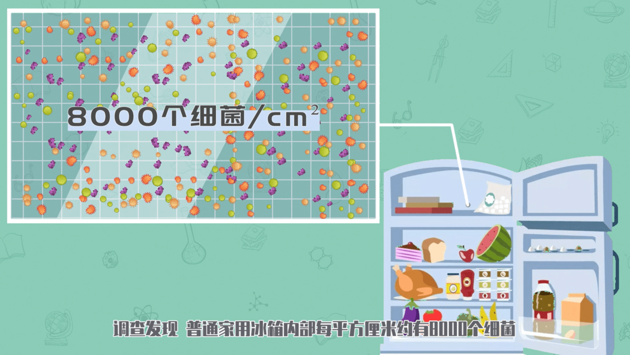 聚焦冷链运输：冷链运输是否为病毒存活提供温床？-家电圈官网