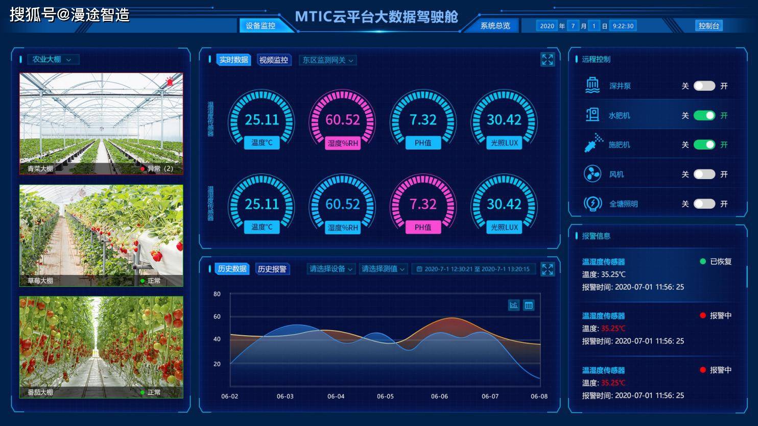 四,软件系统界面