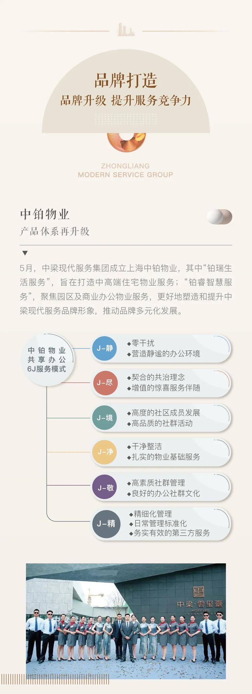 中梁现代服务集团 |一半过往,一半未来,2020年上半年美好回顾