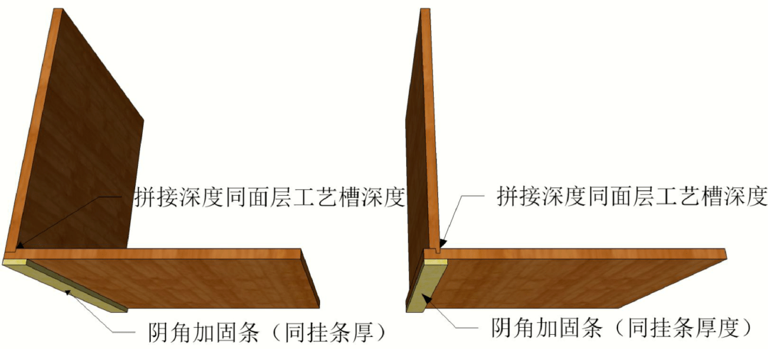 木饰面深化节点收口及工艺解析