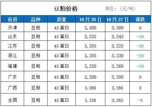2020月28国内gdp_gdp国内图