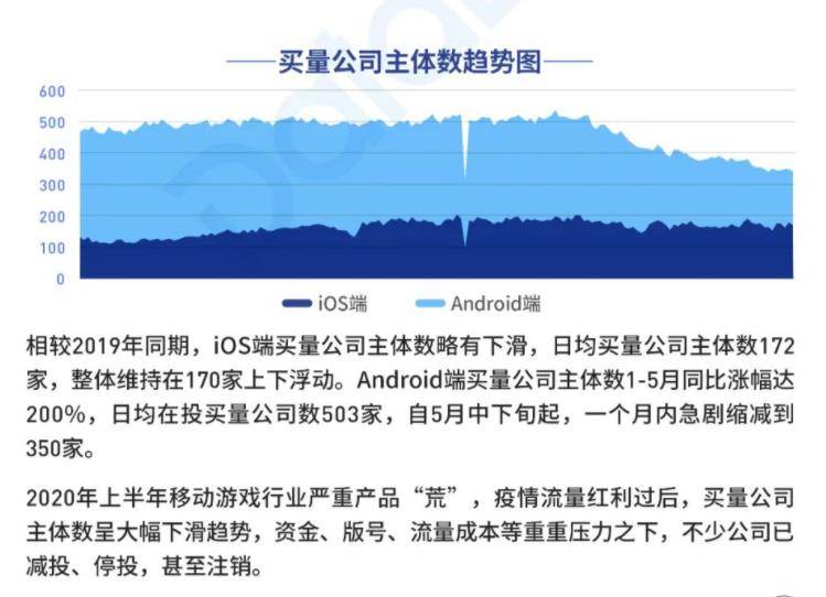 华为|被《原神》们拒绝，但55分成的华为小米等渠道，依然很香？