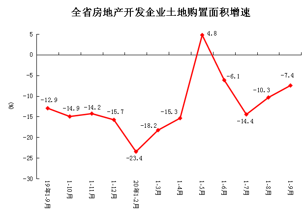 河南省前4月gdp_31省区前三季度GDP公布 浙江第4,河南第5,广东和江苏呢(3)