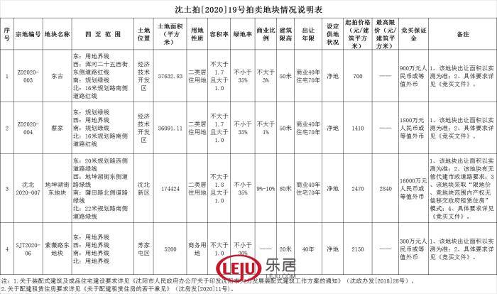 东至县2020经济总量_东至县大渡口中学图片