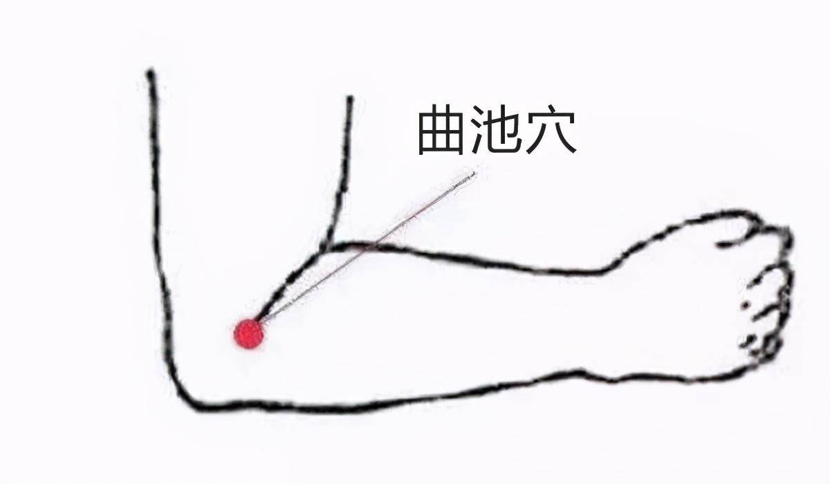 成语什么肺肠_成语故事简笔画(2)