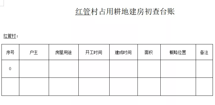 农民盖房计入gdp吗_农民简笔画