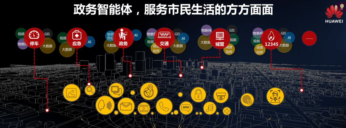 蓉城|能感知、会思考 智能体会在蓉城哪个行业最先突破?