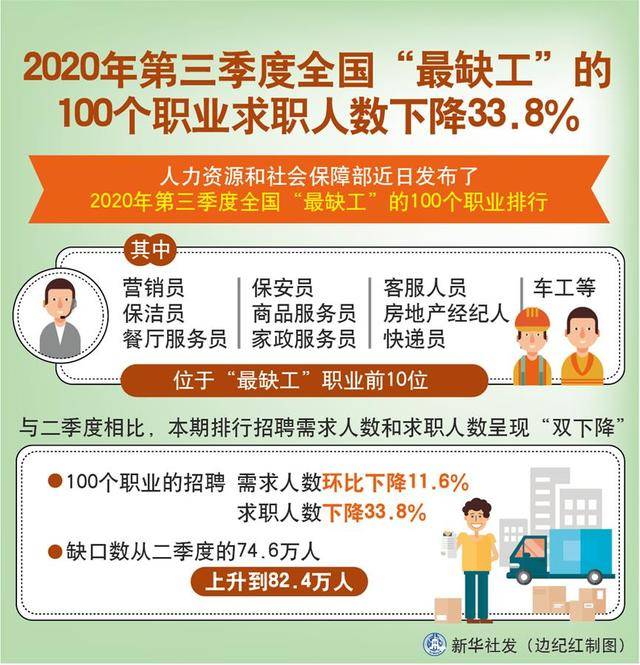 2020软科全国大学排名_重磅!2020软科中国最好学科排名出炉:苏大表现出色