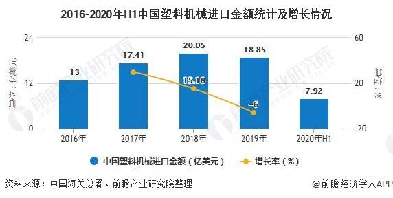 人均出机量_世界人均读书量排名(2)