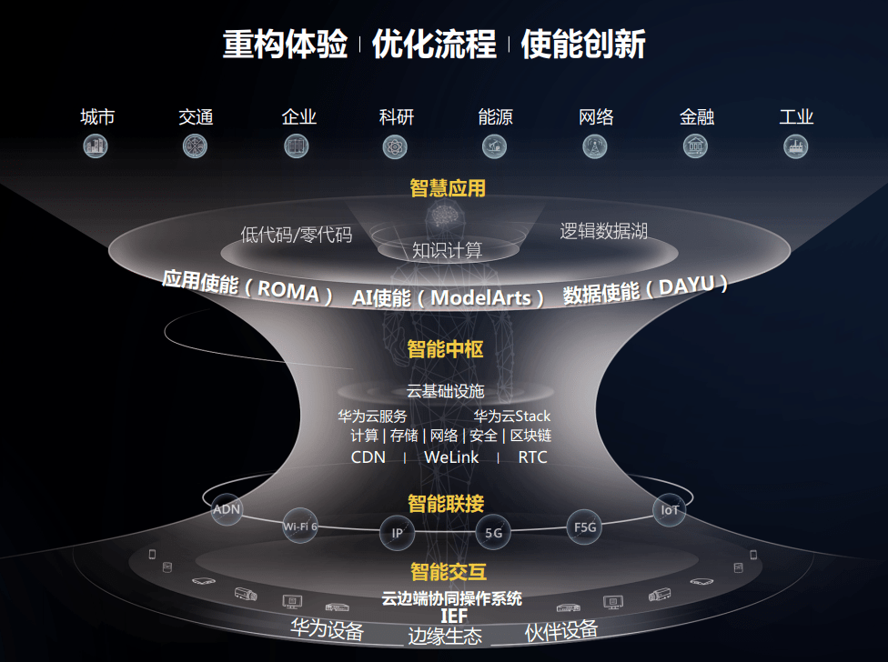 蓉城|能感知、会思考 智能体会在蓉城哪个行业最先突破?