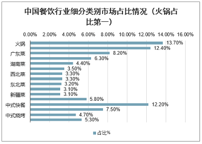 人均几十块_几十块腹肌图片搞笑图
