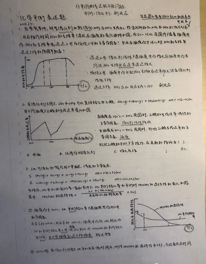 记笔记|怎样高效记笔记？我们找了22份“学霸笔记”来观察