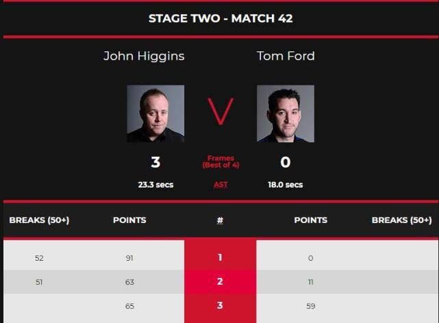 坎福德2020年排名_Tatler推荐:2021年度最佳英国公学榜单