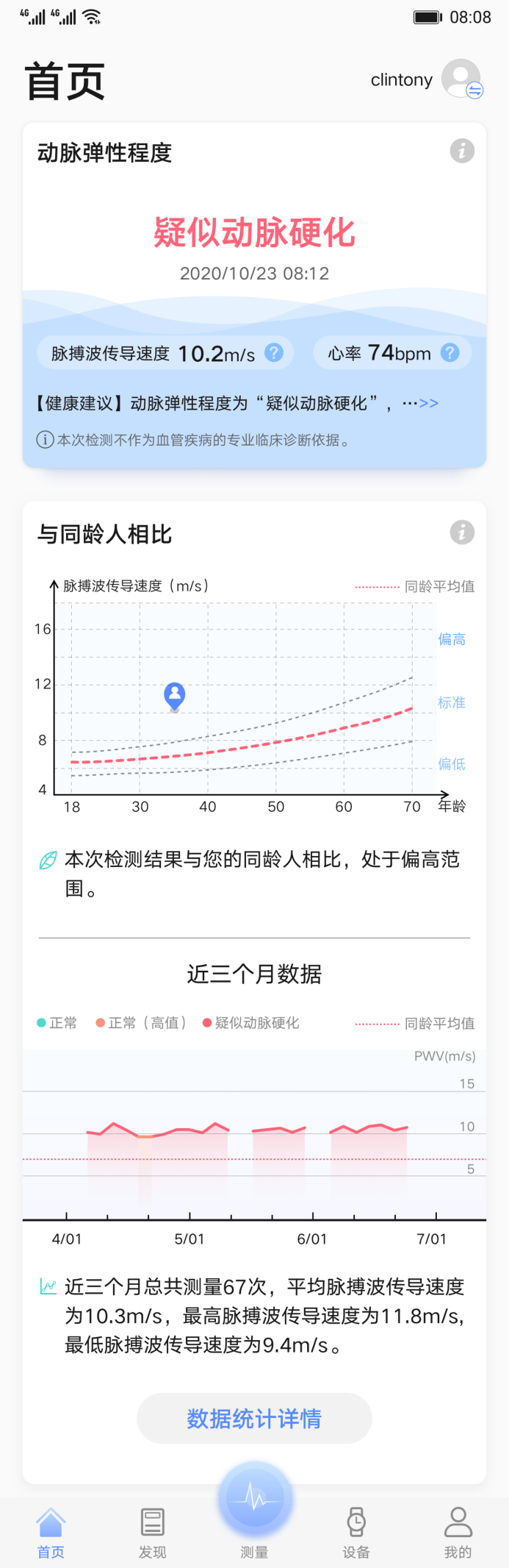 穿戴|华为Watch GT2 Pro ECG款正式发布：心脏健康研究的沉淀，成就专业高端的旗舰