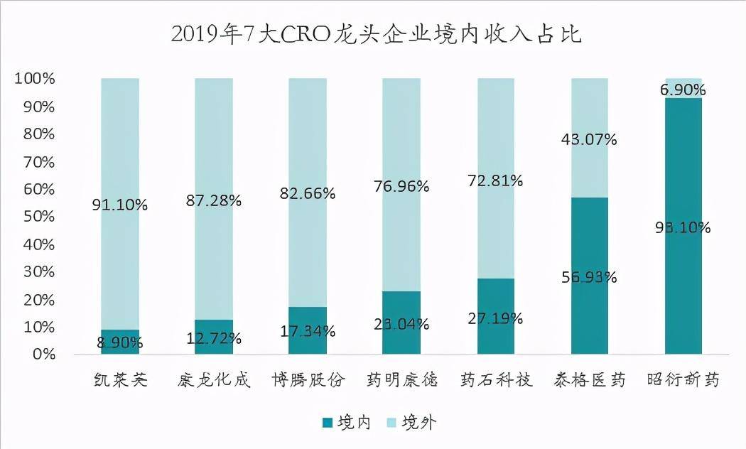 监利与华容的gdp对比_2020年湖北县市域区经济排名对比 前20强(3)