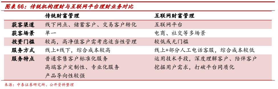 文章配图-59