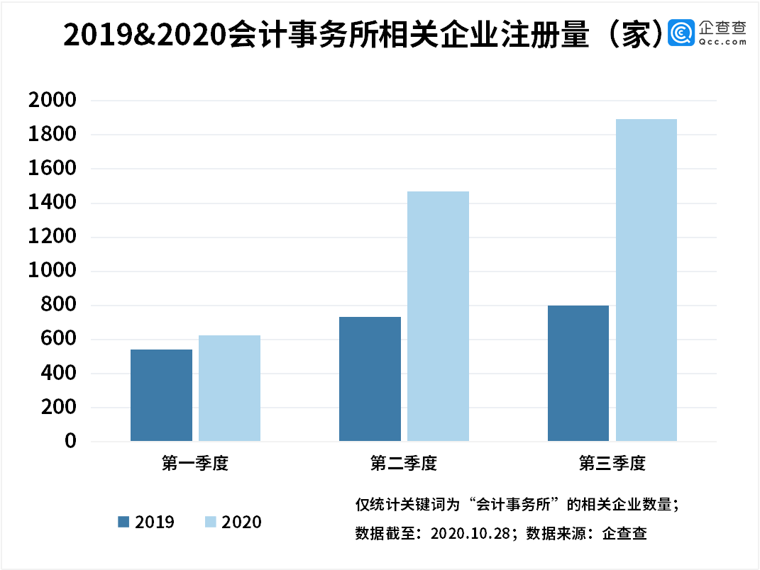 河西区人口服务管理中心办公时间_天津居住证办理地点 河西区人口服务管理中