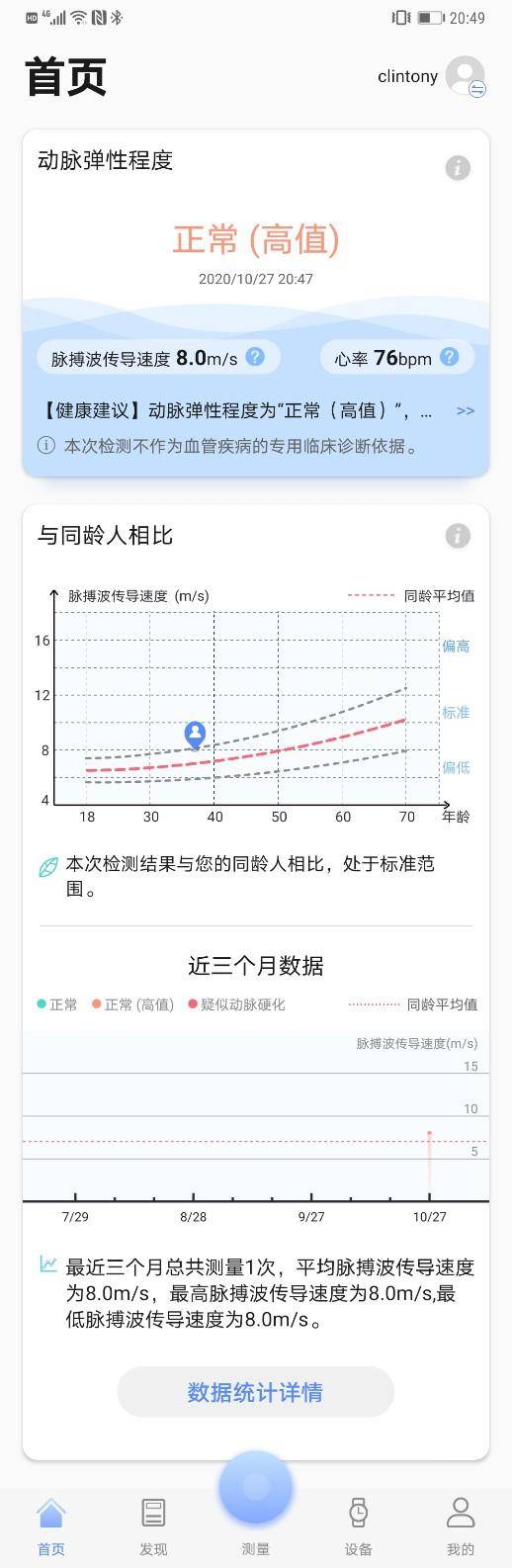 穿戴|华为Watch GT2 Pro ECG款正式发布：心脏健康研究的沉淀，成就专业高端的旗舰