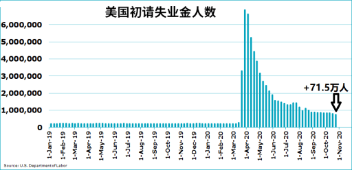 湖北2021年gdp增幅目标_29省份2021年GDP增长目标出炉 湖北 海南定在10 以上(2)