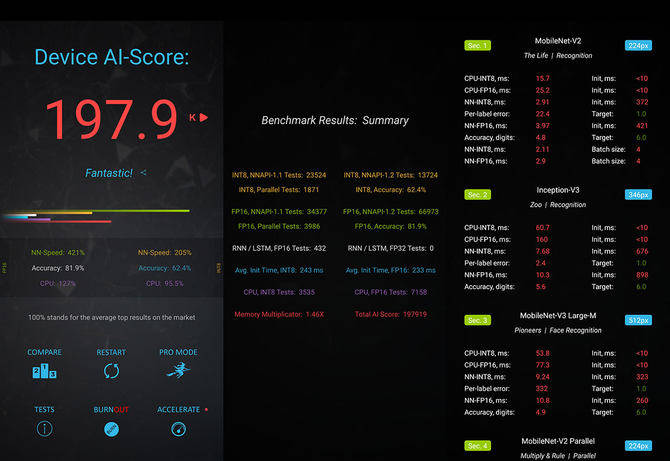Mate|华为Mate40 Pro深度评测：全能实力问鼎年度旗舰
