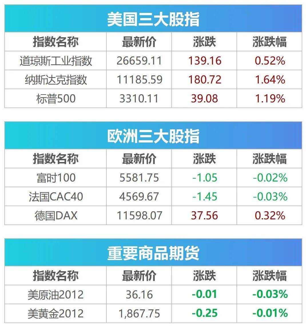 尼斯GDP_萨尔瓦多·巴博尼斯:虽然孟加拉的人均GDP超过了印度,但印度的经...(2)