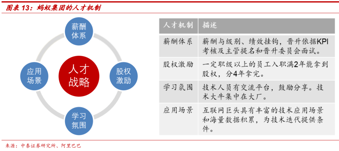 文章配图-13