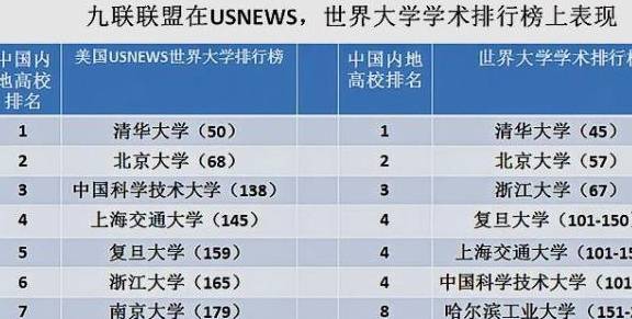 四九年前gdp在世界排位_凹凸世界金