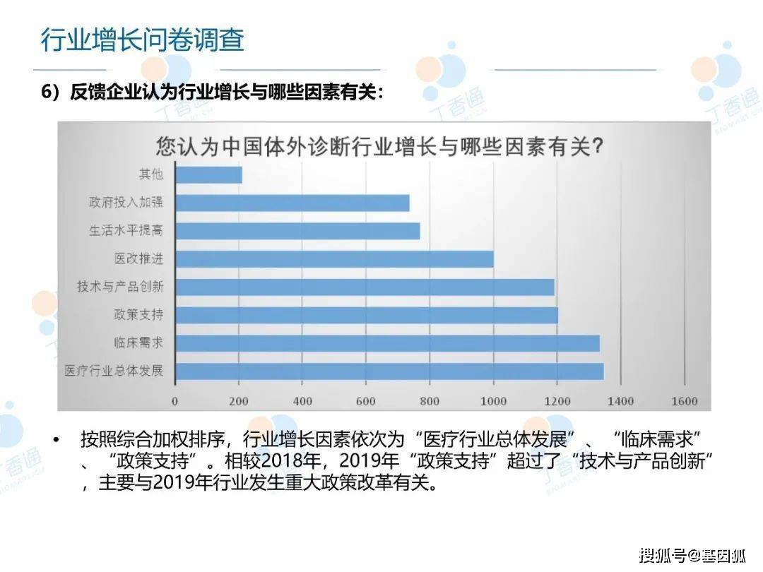 国内外人口老龄化_人口老龄化图片(3)