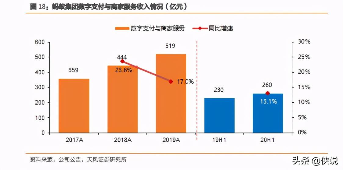 科技巨头的经济总量_篮网三巨头图片